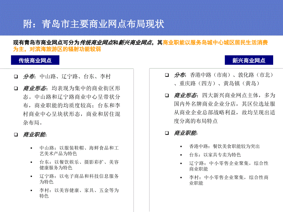 青岛商业物业市场研究_第3页