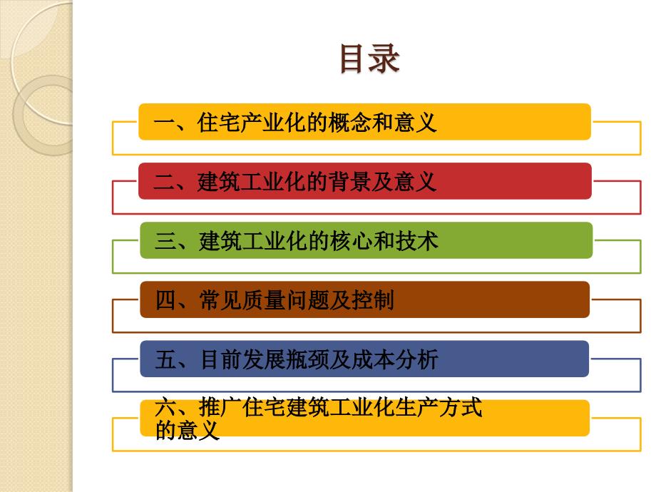 装配式(pc结构)住宅施工技术的应用_第2页