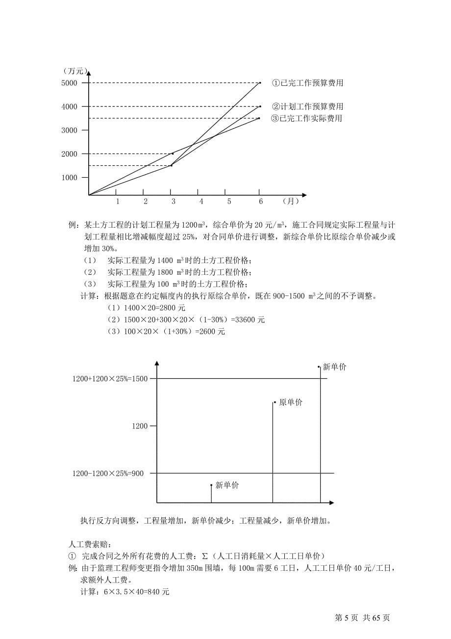 二级建造师工程管理培训资料_第5页