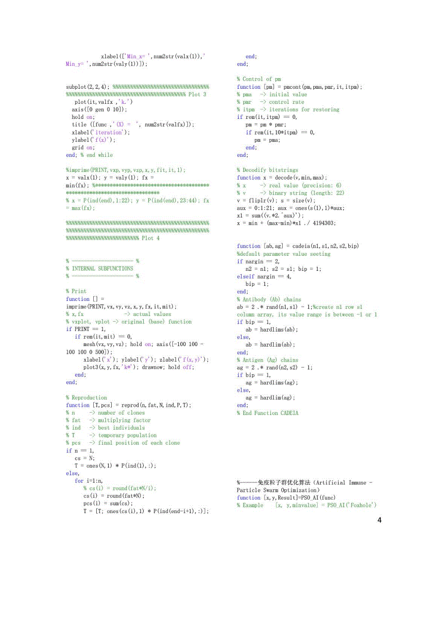 智能优化算法程序代码集锦_第4页