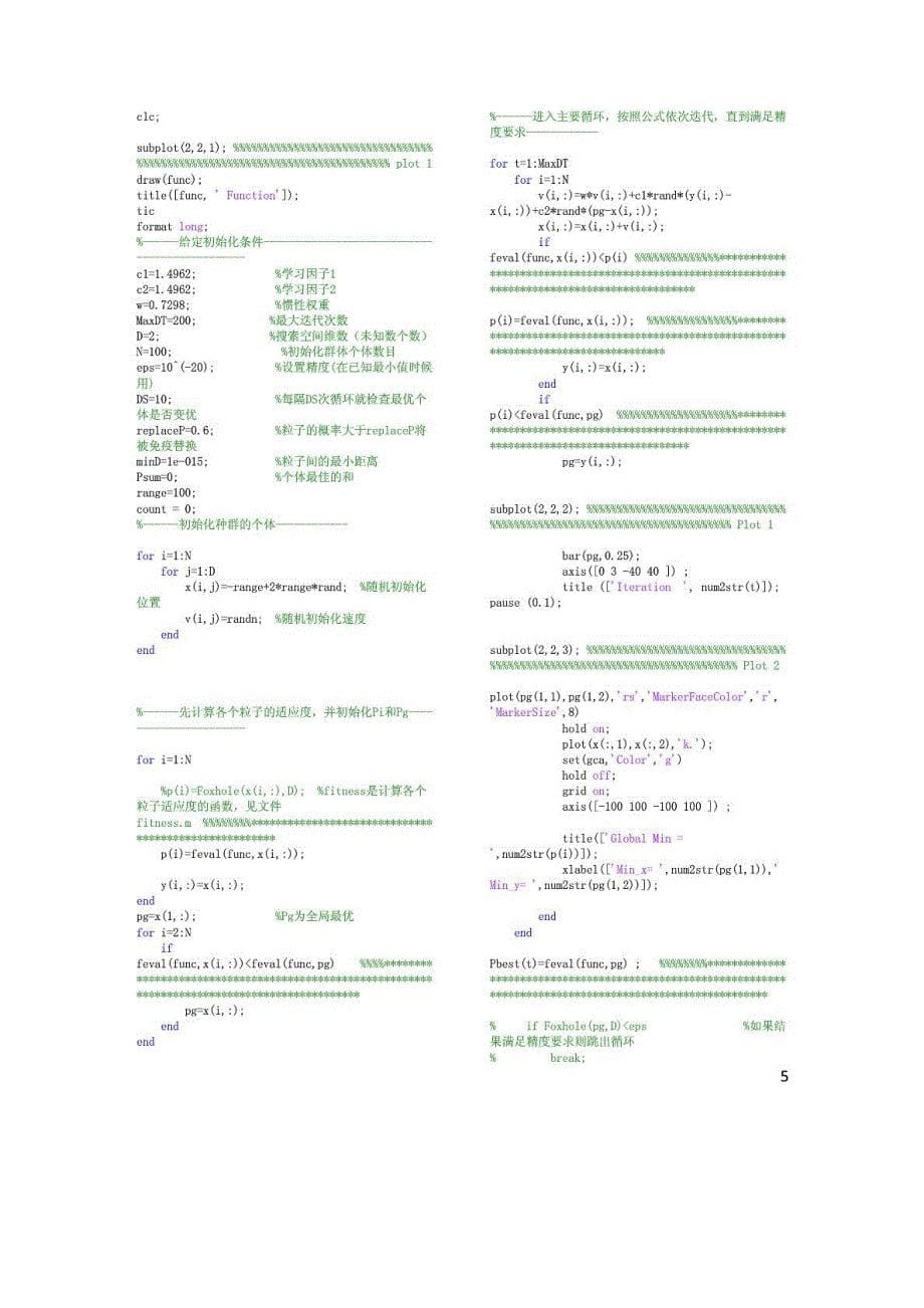 智能优化算法程序代码集锦_第5页