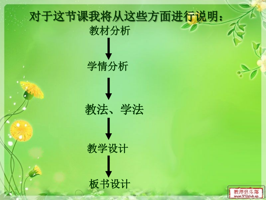 说课比赛《奇妙的的二氧化碳》说课稿_第4页