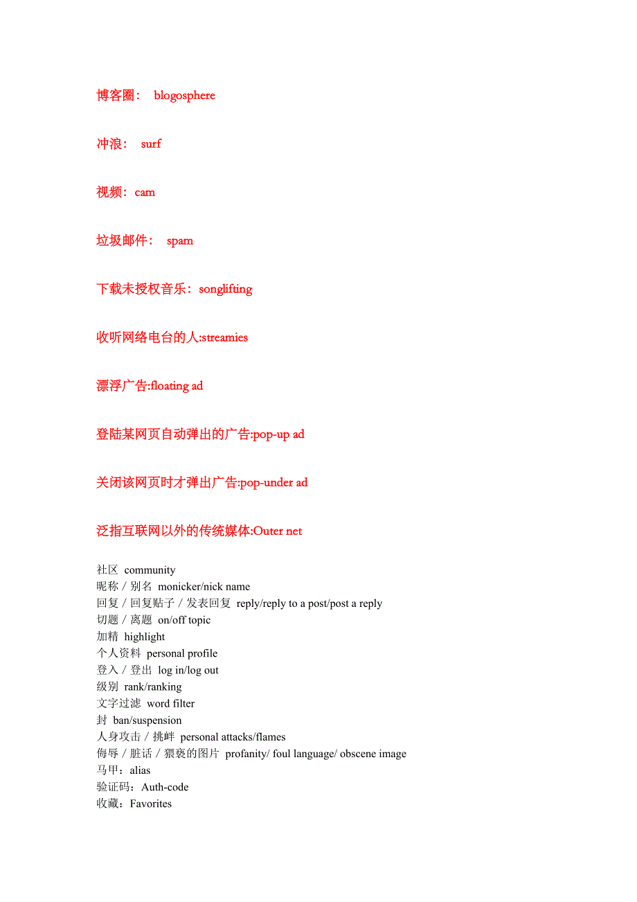 最in最流行的网络英语词汇_第2页