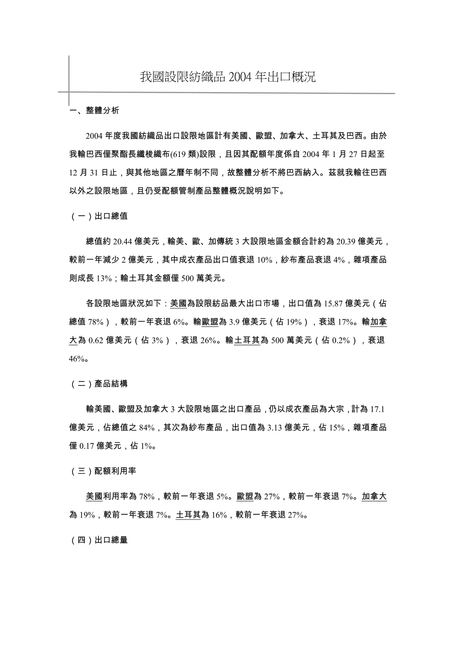 我国设限纺织品2004年出口概况_第1页