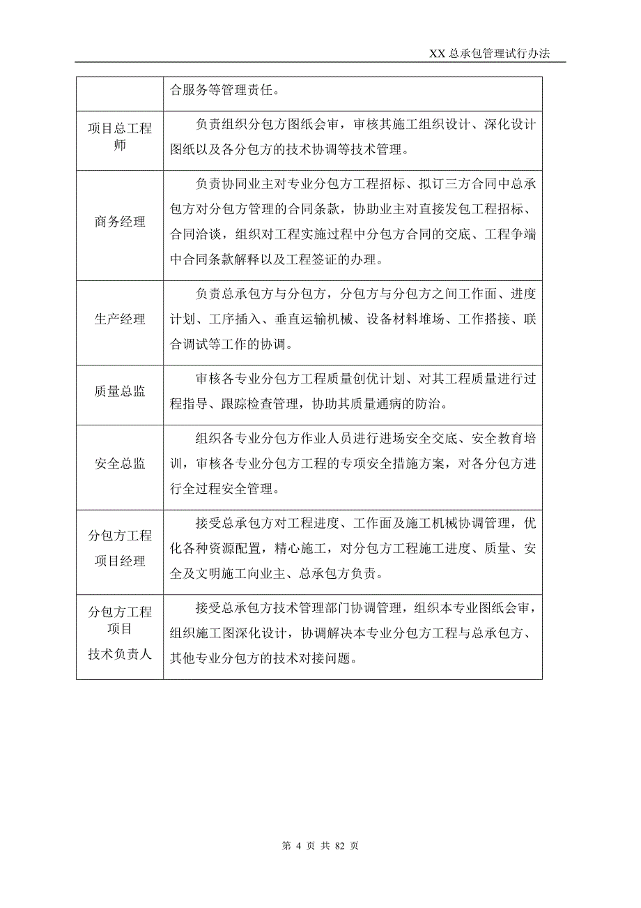 总承包管理试行办法_第4页