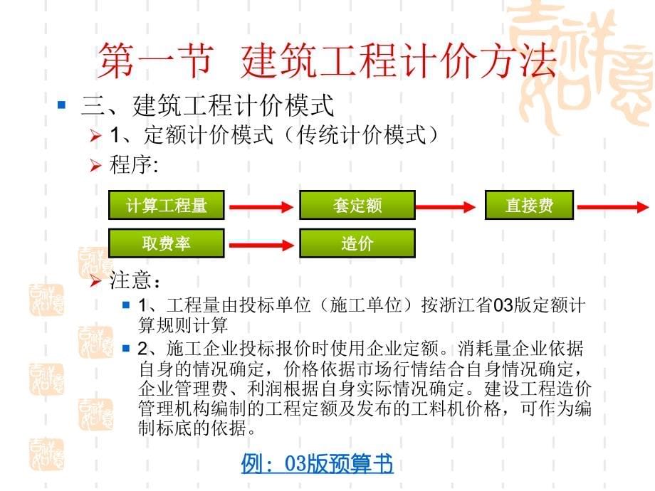 建筑工程计价_第5页