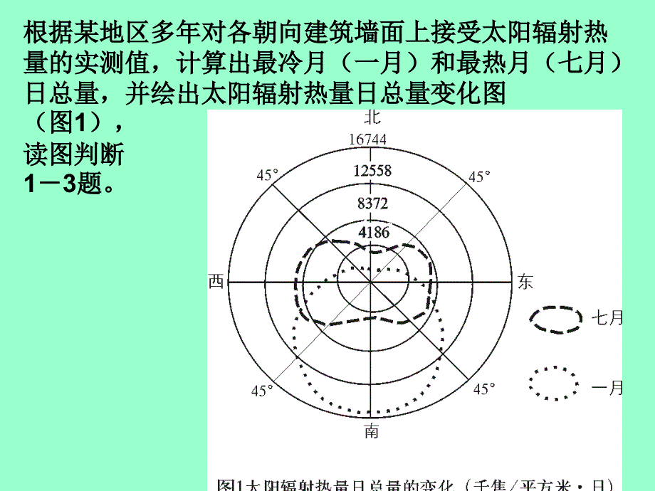 解题思路练习与应试策略_第4页