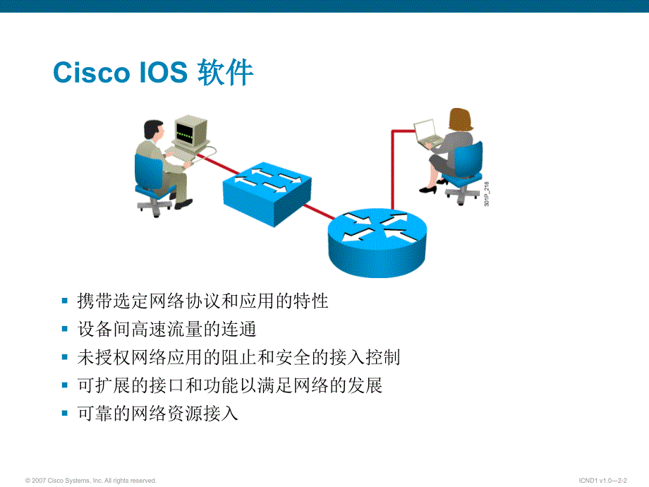 熟悉和配置CISCO IOS设备_第2页