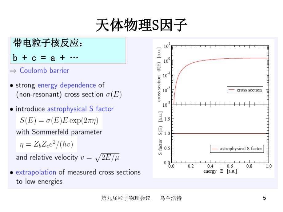 特洛伊木马方法_第5页