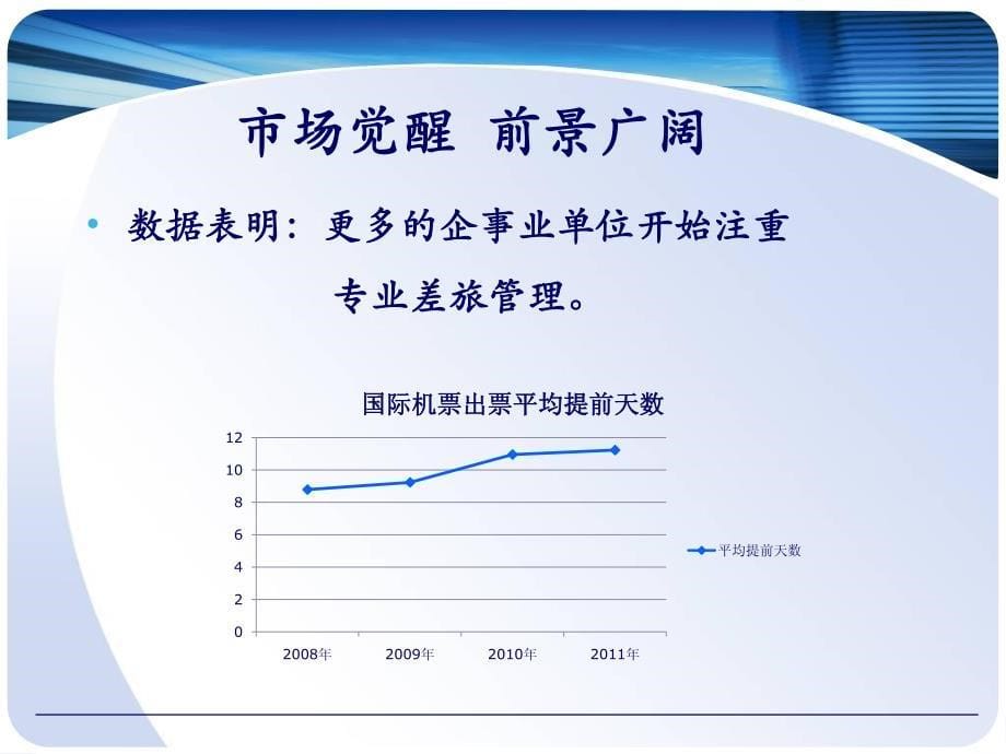 诚信—商旅管理的基石_第5页