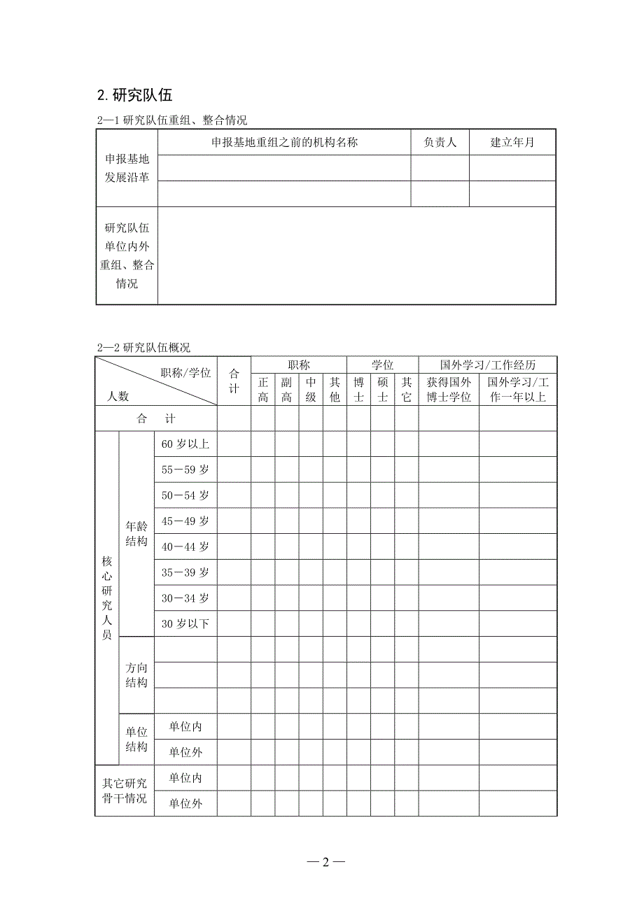 基地申报表(新空白)_第2页