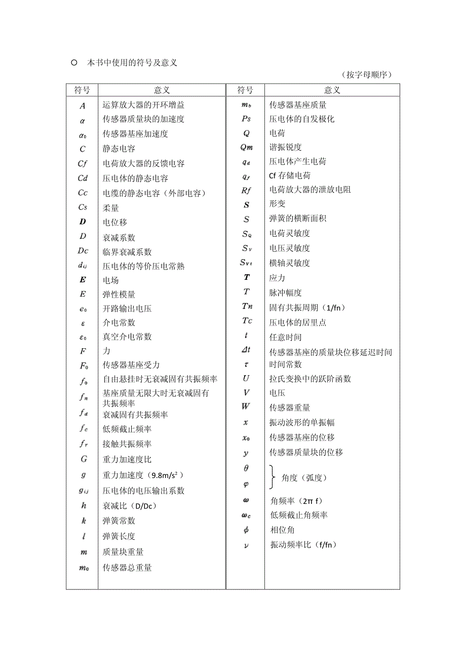 压电型加速度传感器技术手册上册_第3页