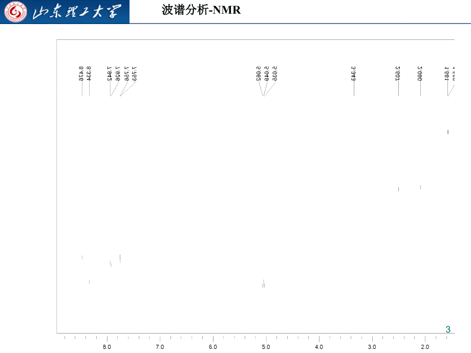 核磁共振氢谱幻灯片_第3页