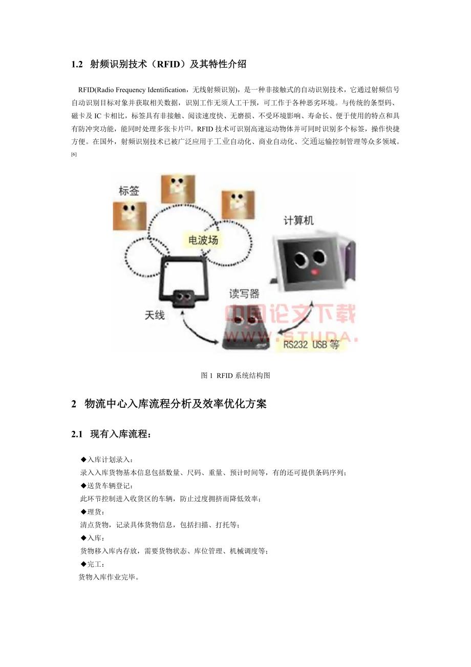 基于RFID技术的仓储物流入库流程设计_第2页