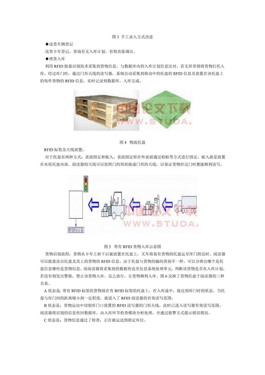 基于RFID技术的仓储物流入库流程设计_第5页