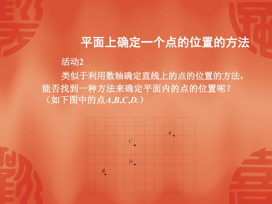 数学：6.1《平面直角坐标系》课件(人教新课标七年级下)_第3页