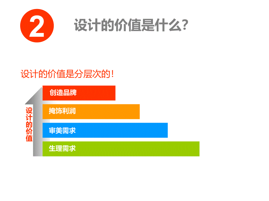 设计密码读后分享-邹志威_第3页