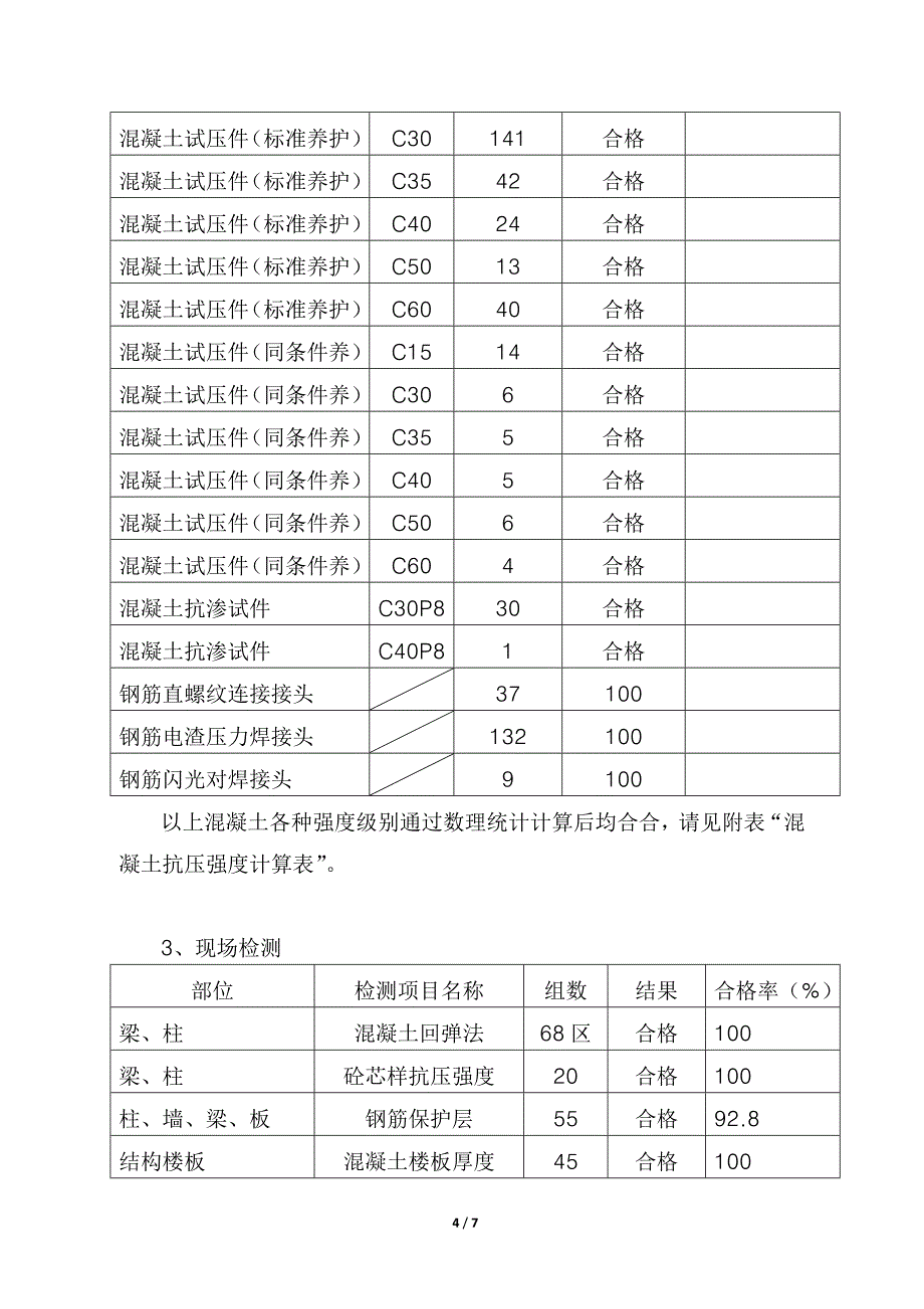 金源大厦工程主体结构施工技术总结_第4页