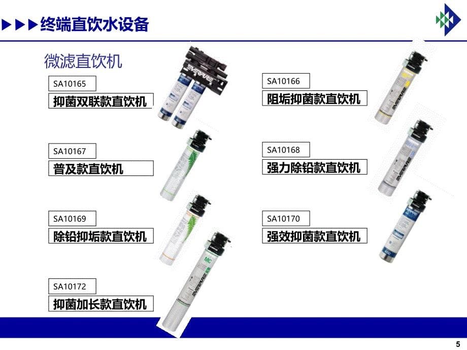 美国爱惠浦净水器直饮水产品培训资料_第5页