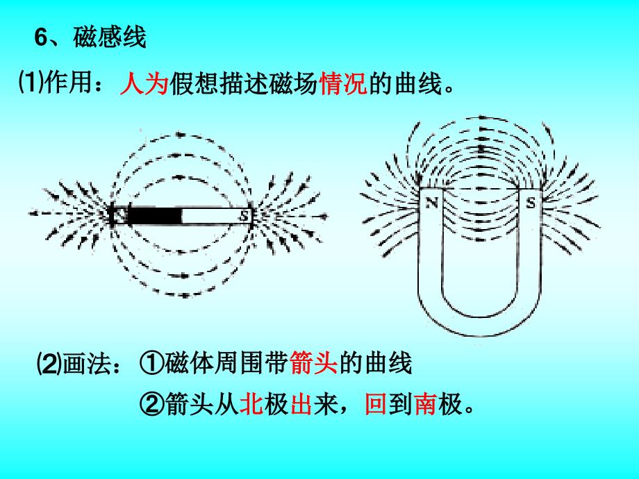 中考物理总复习：电和磁_第3页