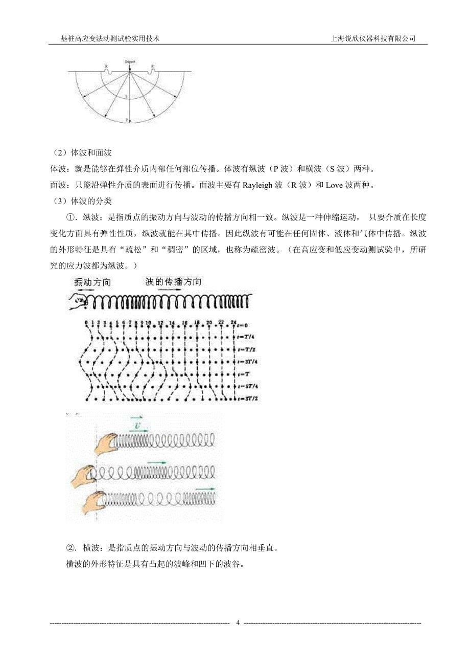 上海建设检测培训-基桩高应变法动力检测实用技术_第5页