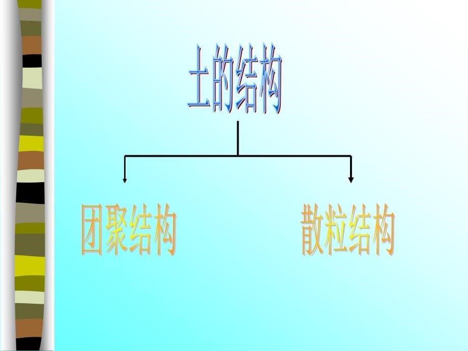 工程地质学课件_第5页