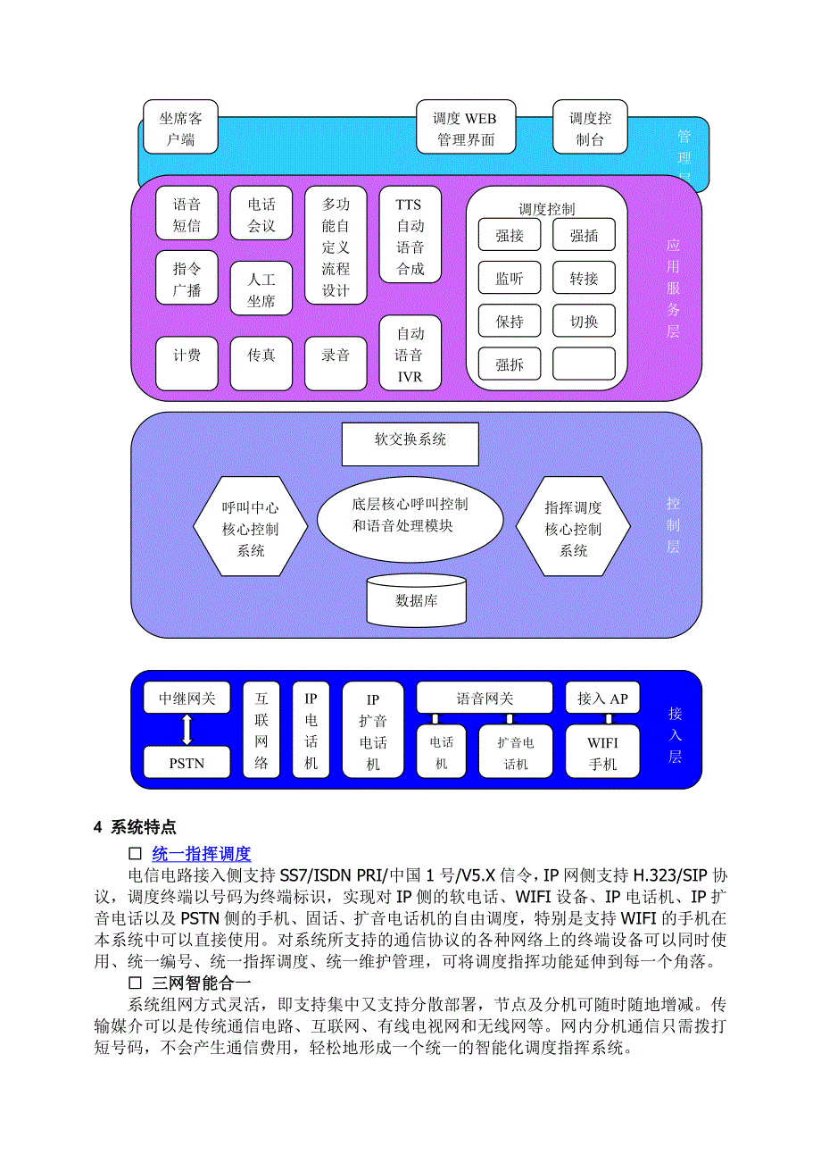 ESS-9000_IP软交换技术方案_第3页