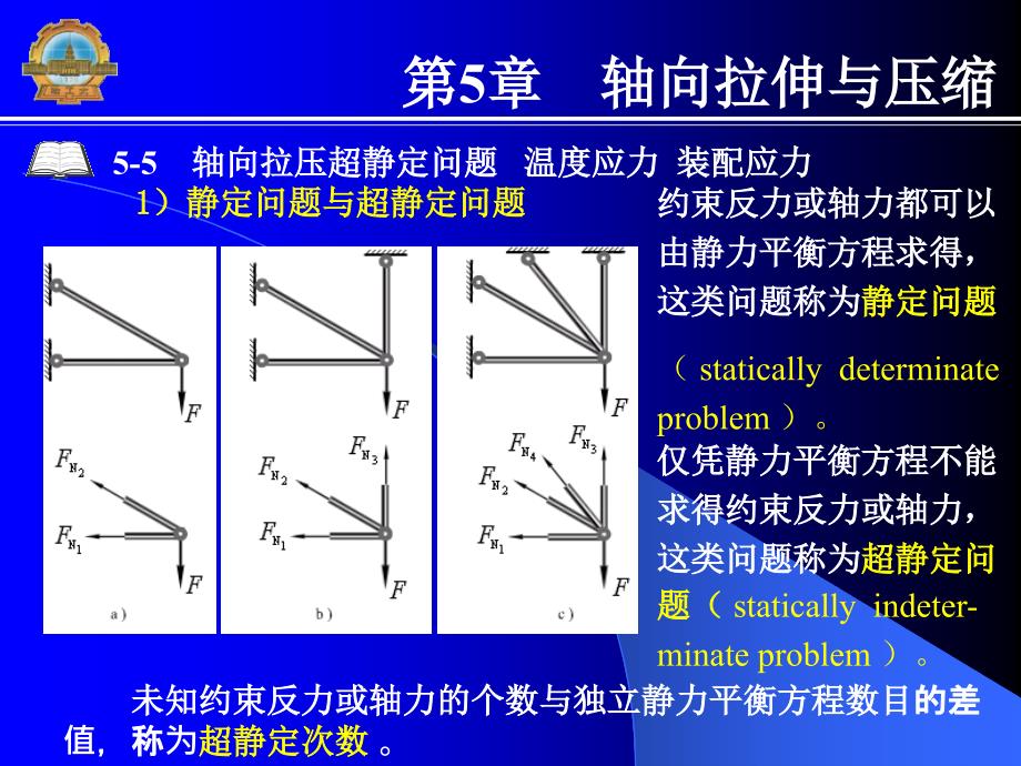 材料力学课件(哈工大)第5章轴向拉压2_第1页