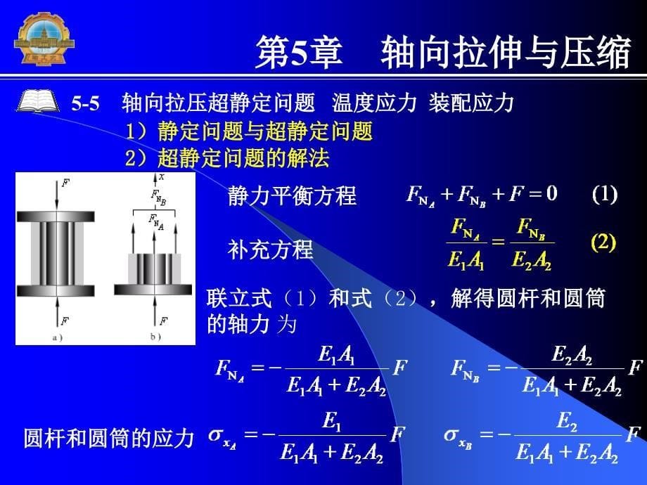 材料力学课件(哈工大)第5章轴向拉压2_第5页