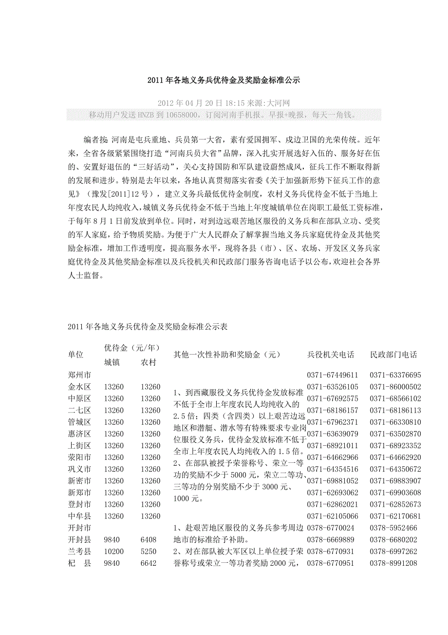 2011年各地义务兵优待金及奖励金标准公示_第1页