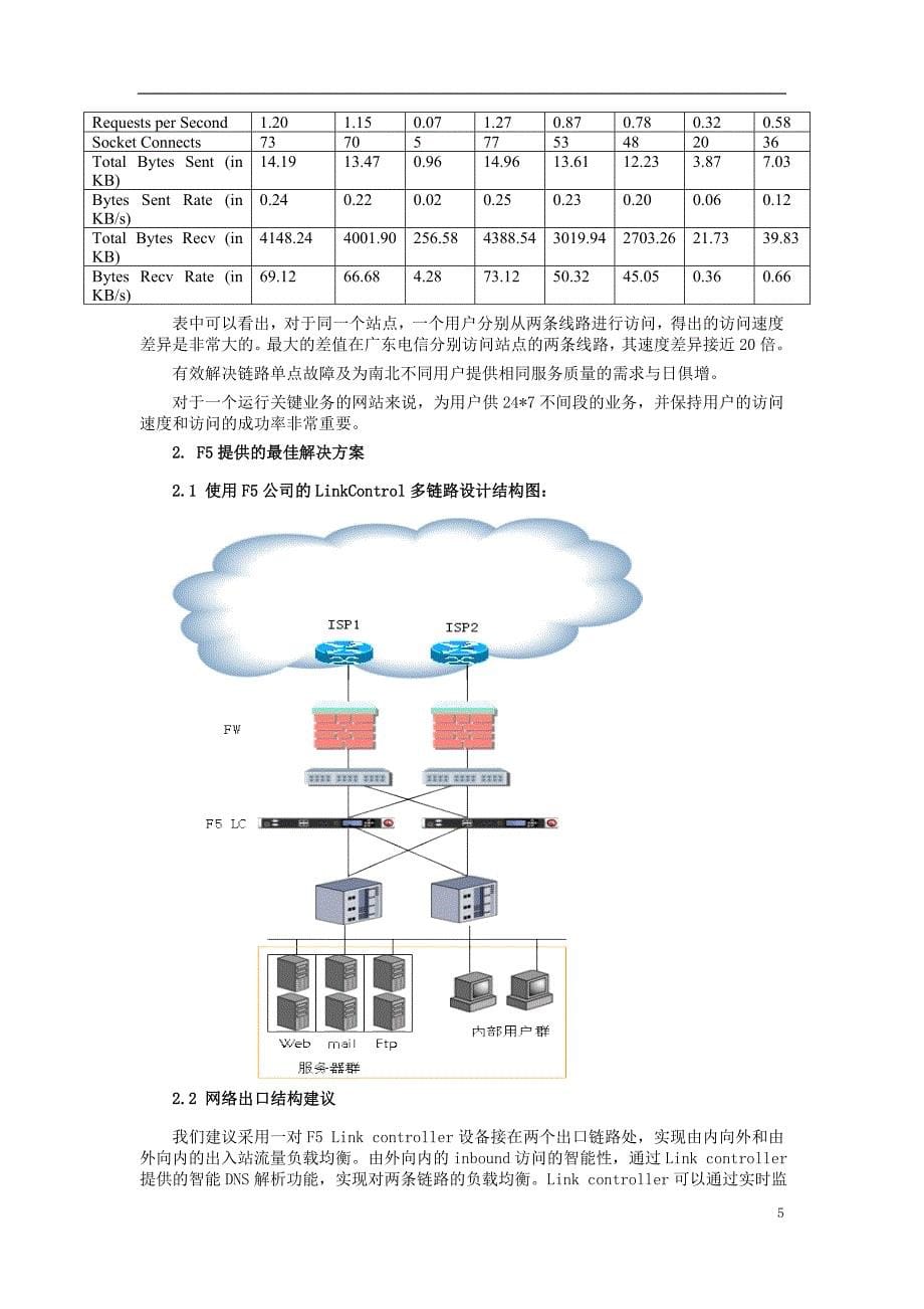 单片机原理与应用F5 LC链路负载均衡解决方案_第5页