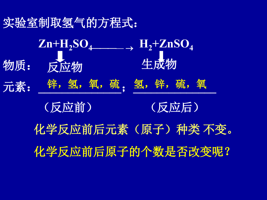 实验室制取氢气的方程式_第1页