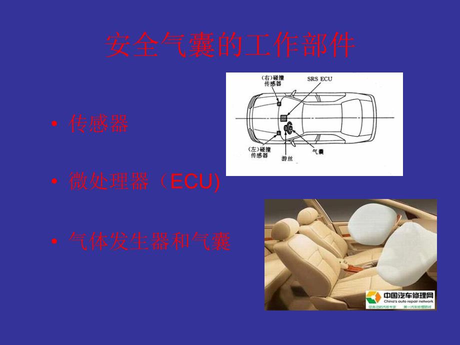 安全气囊ppt_第4页