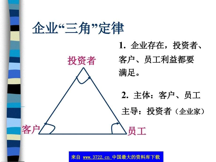 商业计划书的财务部分(ppt_36)_第5页