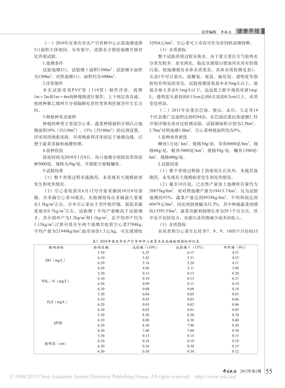 _鱼菜共生_破解重庆池塘养殖困局_第3页