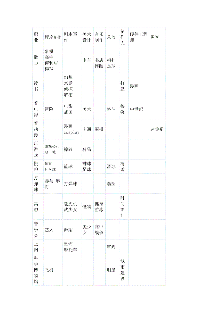 攻略游戏发展国_第1页