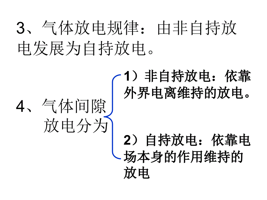 电气绝缘基础知识_第3页