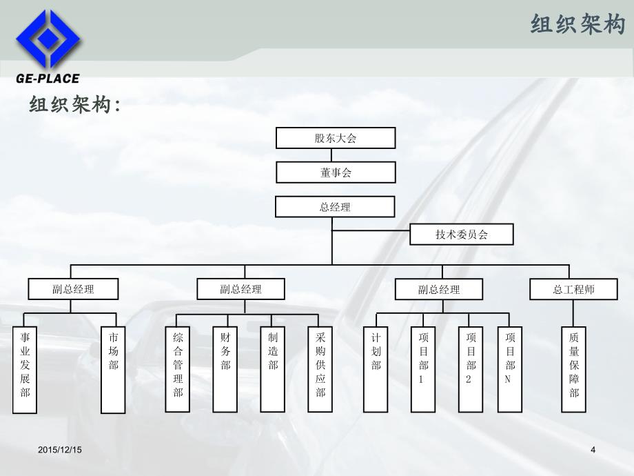 新能源汽车充换电基础设施_第4页