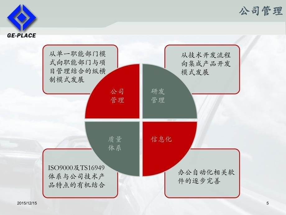 新能源汽车充换电基础设施_第5页