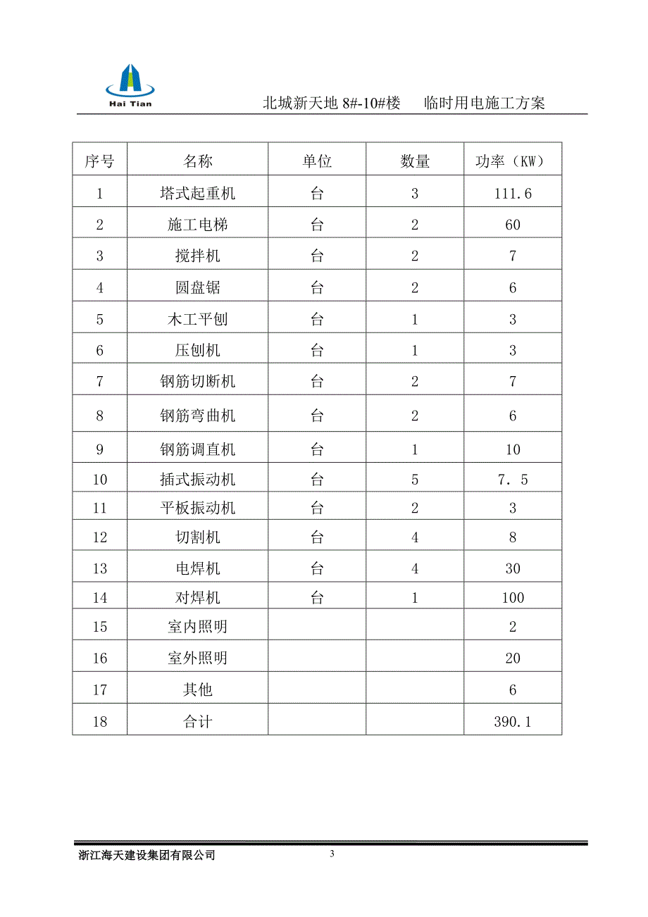 北城新天地临时用电施工方案_第3页