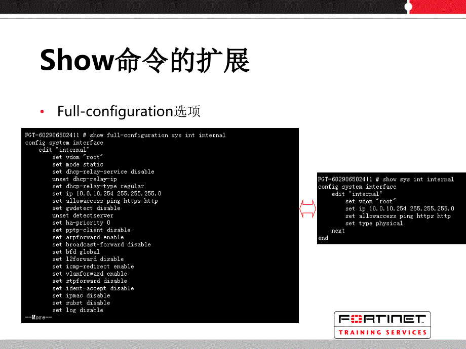 计算机网络技术 01-概述与实验拓扑_第3页