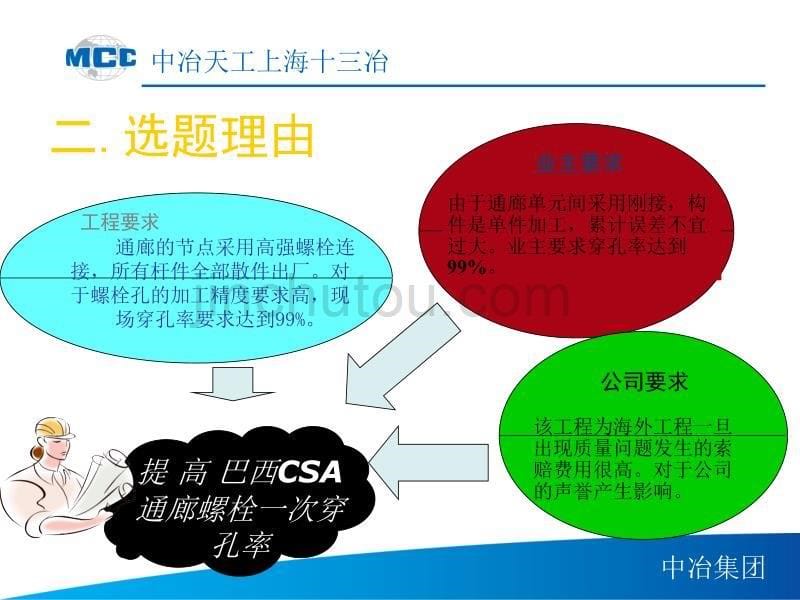 提高巴西csa通廊一次穿孔率_第5页