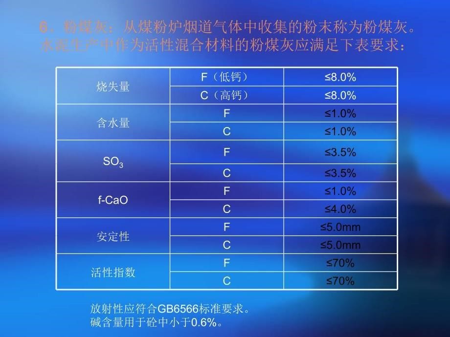 配料讲课培训教材_第5页