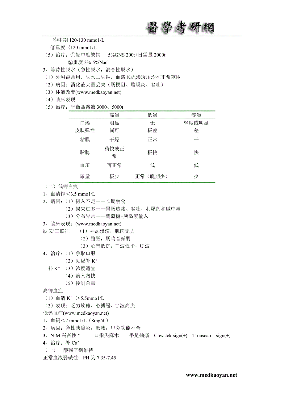 外科学详细笔记(大学期末复习资料）_第2页