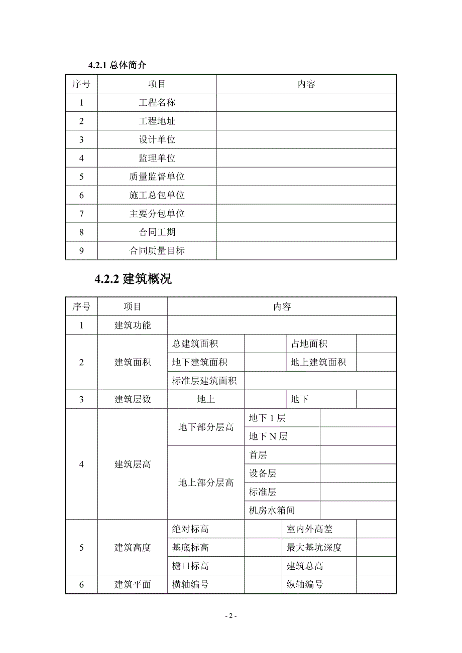 建筑工程质量管理规划控制要点_第2页