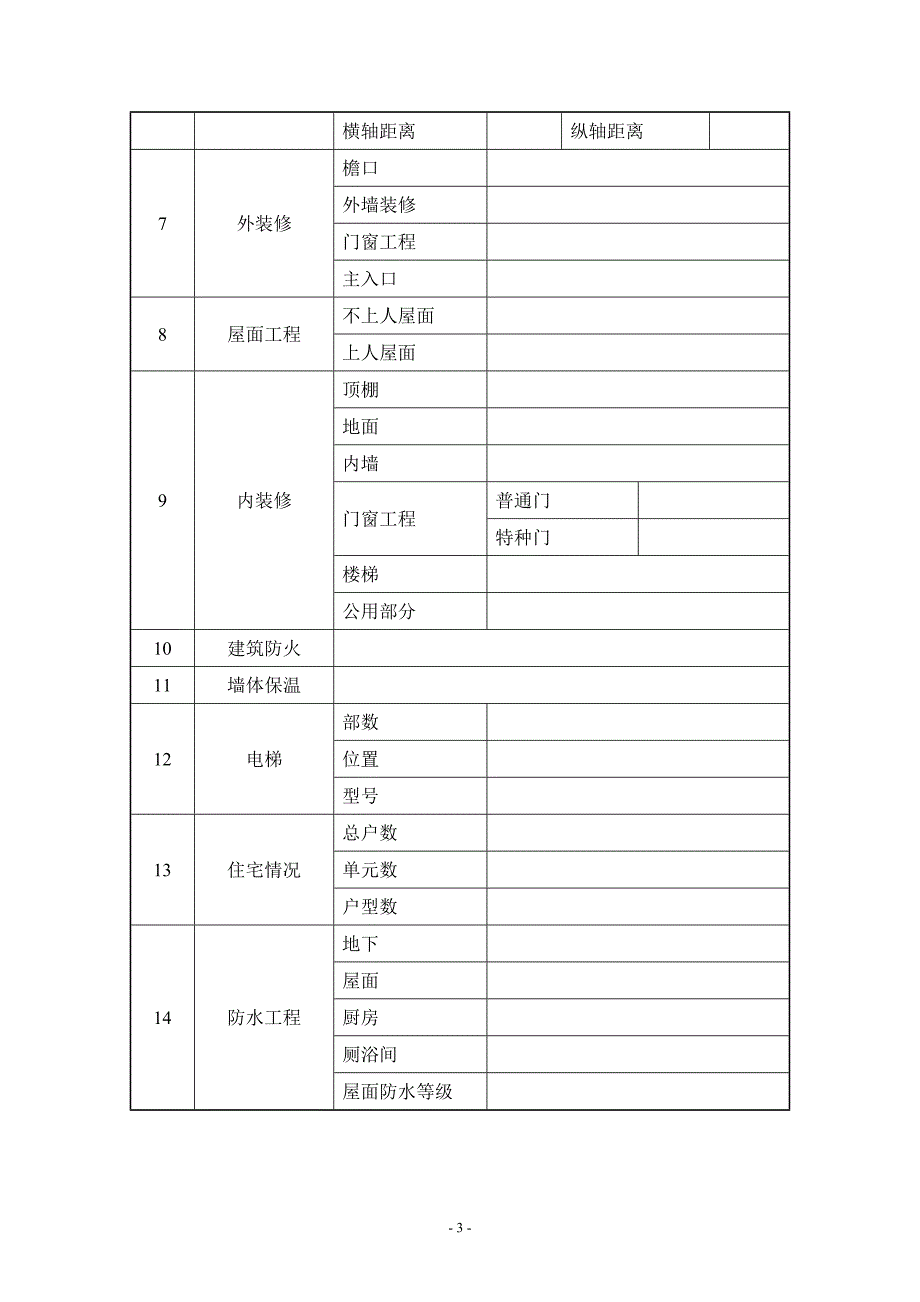 建筑工程质量管理规划控制要点_第3页