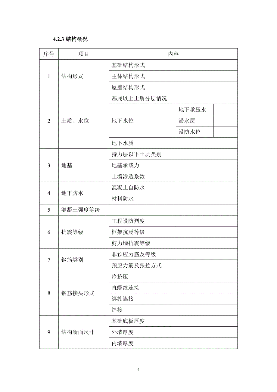 建筑工程质量管理规划控制要点_第4页