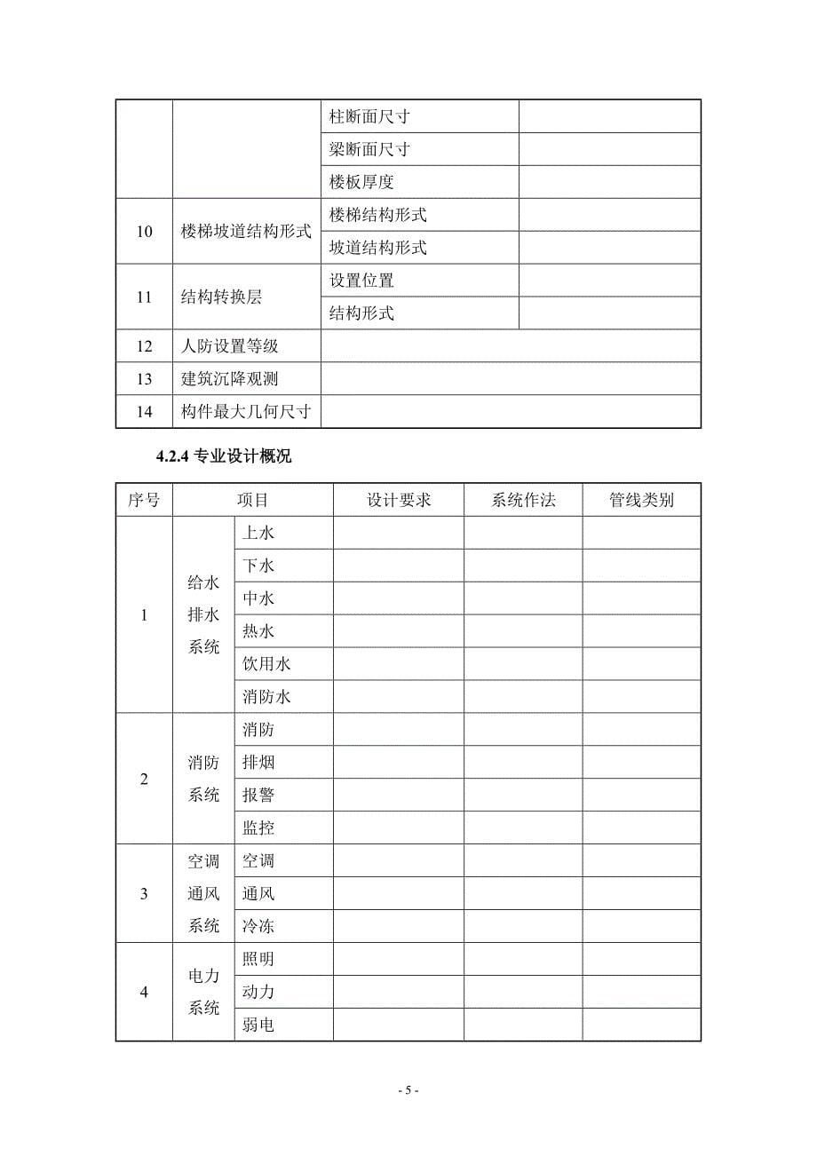 建筑工程质量管理规划控制要点_第5页