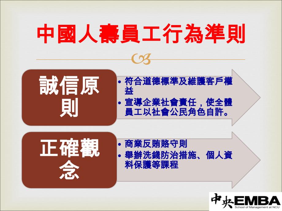 寿险与新闻工作人员--企业伦理守则报告_第4页