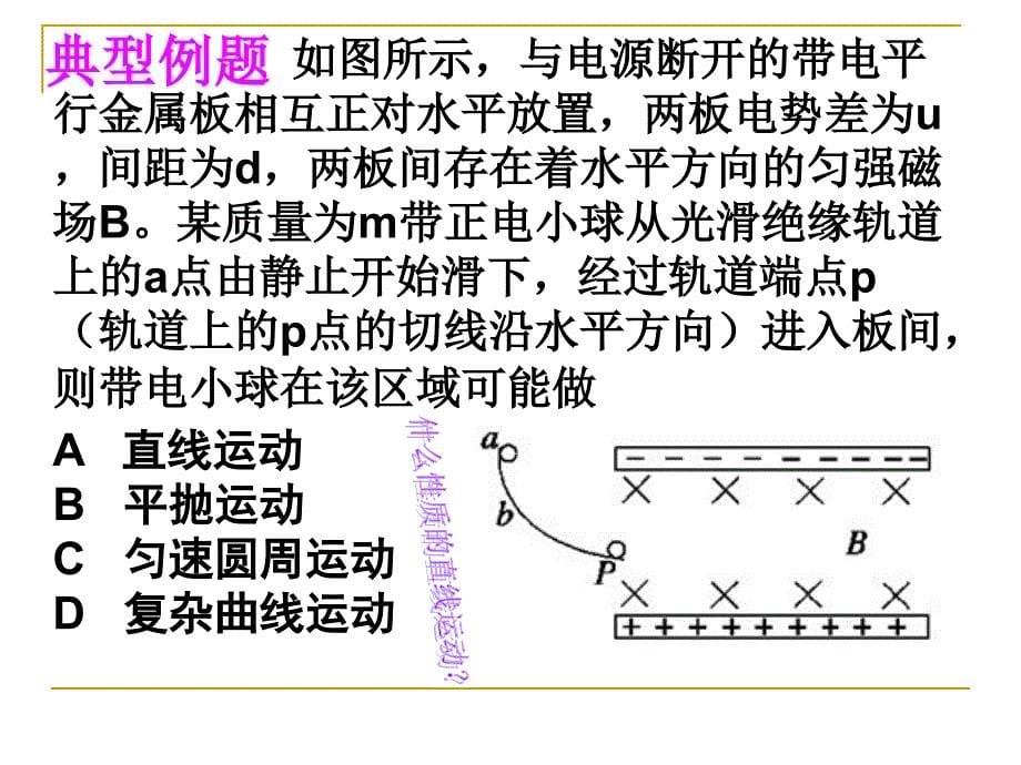 带电粒子在复合场中的运动 -_第5页